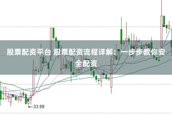 股票配資平臺 股票配資流程詳解：一步步教你安全配資