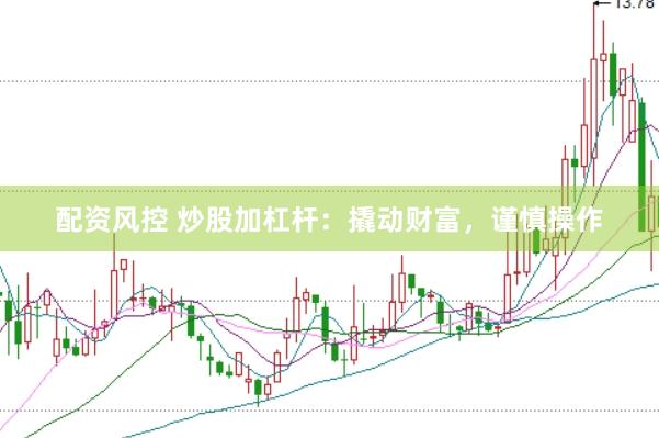配資風(fēng)控 炒股加杠桿：撬動財富，謹慎操作