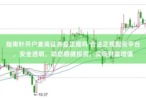 指南針開戶麥高證券是正規(guī)嗎 合法正規(guī)配資平臺(tái)，安全透明，助您穩(wěn)健投資，實(shí)現(xiàn)財(cái)富增值