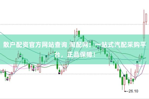 散戶配資官方網(wǎng)站查詢 淘配網(wǎng)：一站式汽配采購平臺，正品保障！