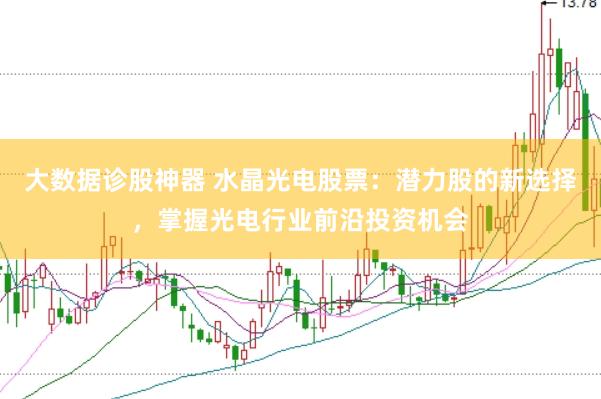 大數(shù)據(jù)診股神器 水晶光電股票：潛力股的新選擇，掌握光電行業(yè)前沿投資機(jī)會