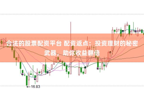 合法的股票配資平臺 配資返點：投資理財?shù)拿孛芪淦?，助你收益翻?></p><p>在投資理財領(lǐng)域，配資返點正逐漸成為一種備受關(guān)注的秘密武器，它能夠幫助投資者大幅提升收益率合法的股票配資平臺，實現(xiàn)財富的快速增長。</p><p>**什么是配資返點？**</p><p>配資返點是指配資平臺向投資者返還部分利息或手續(xù)費的行為。當(dāng)投資者通過配資平臺借入資金進行投資時，平臺會根據(jù)借款金額和期限，收取一定的利息或手續(xù)費。而配資返點就是平臺將部分利息或手續(xù)費返還給投資者。</p><p>**配資返點的優(yōu)勢**</p><p>配資返點具有以下優(yōu)勢：</p><p>* **降低投資成本：**通過返還利息或手續(xù)費，配資返點可以有效降低投資者的融資成本，從而提高投資收益率。</p><p>* **放大收益：**配資返點可以放大投資者的收益。當(dāng)投資收益率高于配資成本時，返點部分將直接增加投資者的利潤。</p><p>* **降低風(fēng)險：**配資返點可以降低投資者的風(fēng)險。當(dāng)投資虧損時合法的股票配資平臺，返點部分可以抵消部分虧損，從而減輕投資者的損失。</p><p>**如何選擇配資返點平臺？**</p><p>選擇配資返點平臺時，投資者需要考慮以下因素：</p><p>* **返點比例：**返點比例越高，投資者的收益率就越高。</p><p>* **平臺信譽：**選擇信譽良好的配資平臺，確保資金安全和返點兌現(xiàn)。</p><p>* **借款利率：**借款利率越低，<a href=