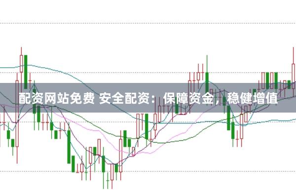 配資網(wǎng)站免費(fèi) 安全配資：保障資金，穩(wěn)健增值