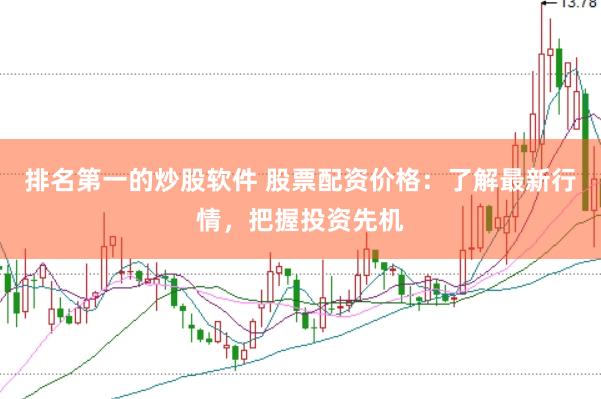 排名第一的炒股軟件 股票配資價(jià)格：了解最新行情，把握投資先機(jī)
