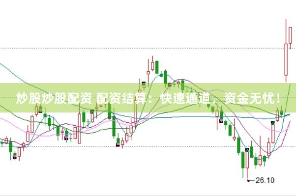 炒股炒股配資 配資結(jié)算：快速通道，資金無(wú)憂！