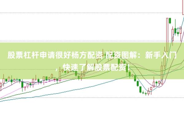 股票杠桿申請(qǐng)很好楊方配資 配資圖解：新手入門(mén)，快速了解股票配資！