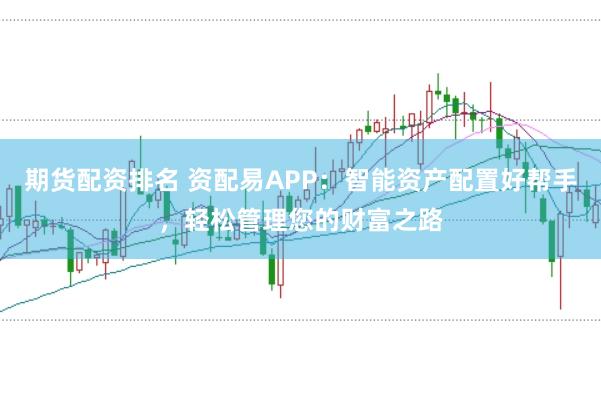 期貨配資排名 資配易APP：智能資產(chǎn)配置好幫手，輕松管理您的財富之路