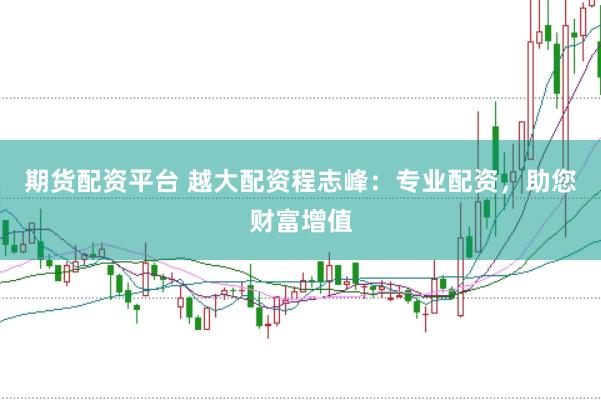 期貨配資平臺 越大配資程志峰：專業(yè)配資，助您財富增值