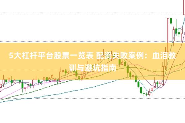 5大杠桿平臺股票一覽表 配資失敗案例：血淚教訓與避坑指南